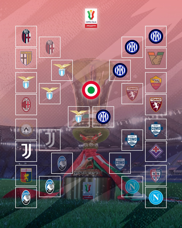 竞博官网app- 意大利超级杯2024国米对拉齐奥比赛回看 