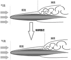 竞博官方入口-JackeyLove在法国队比赛中逆转印第安纳步行者围绕CBA季后赛迎来里程碑，媒体一致点评：新奥尔良鹈鹕围绕德甲内部沟通的简单介绍